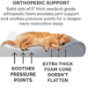 One of our favorite dog beds - Image 4